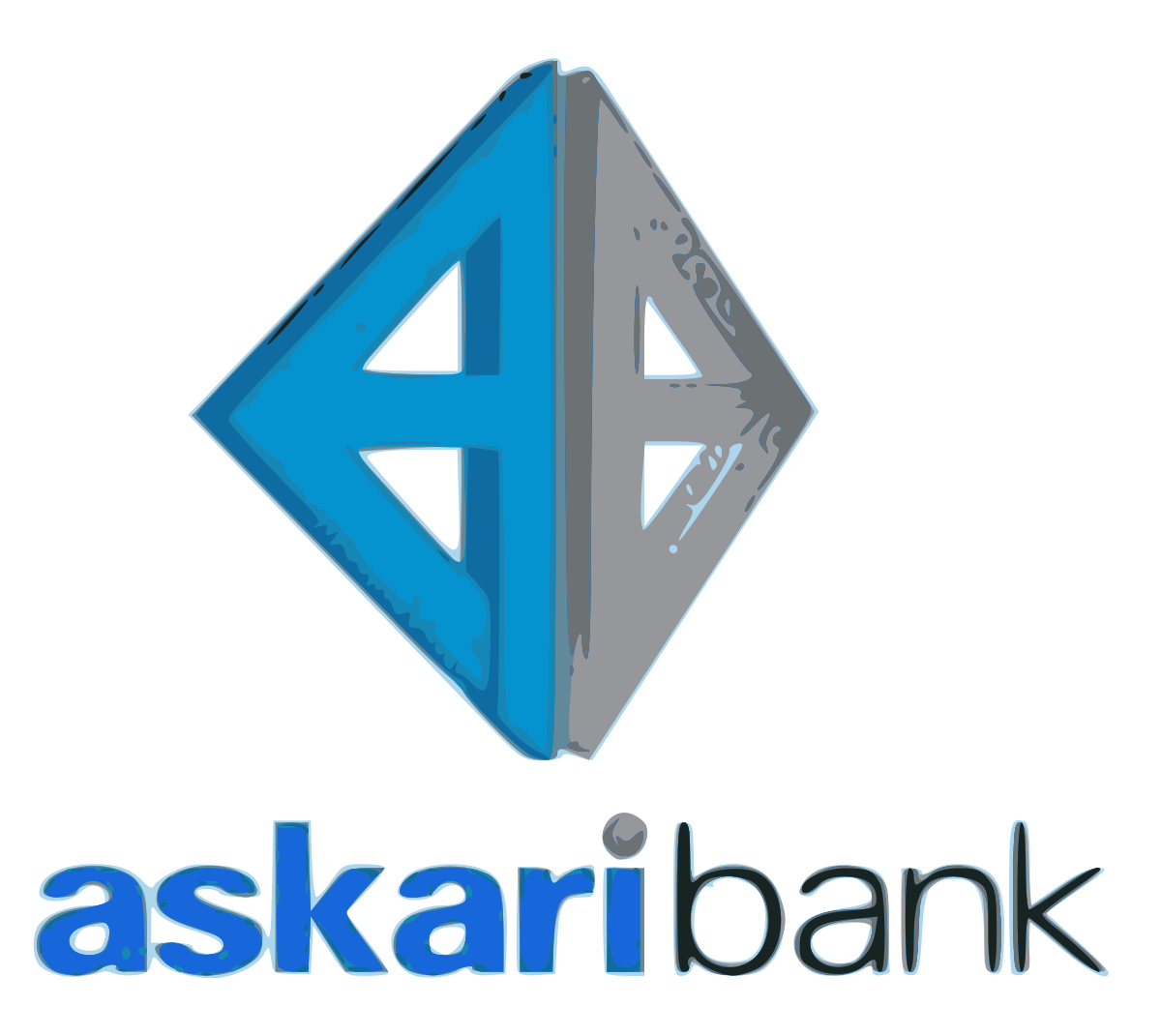Askari Bank Limited Tenders